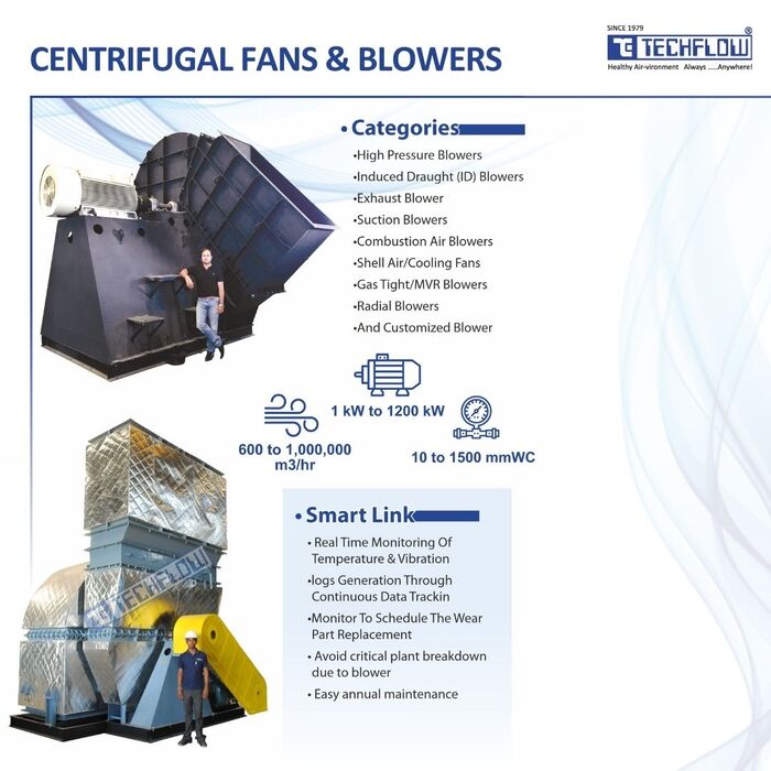 industrial-fans-for-boiler