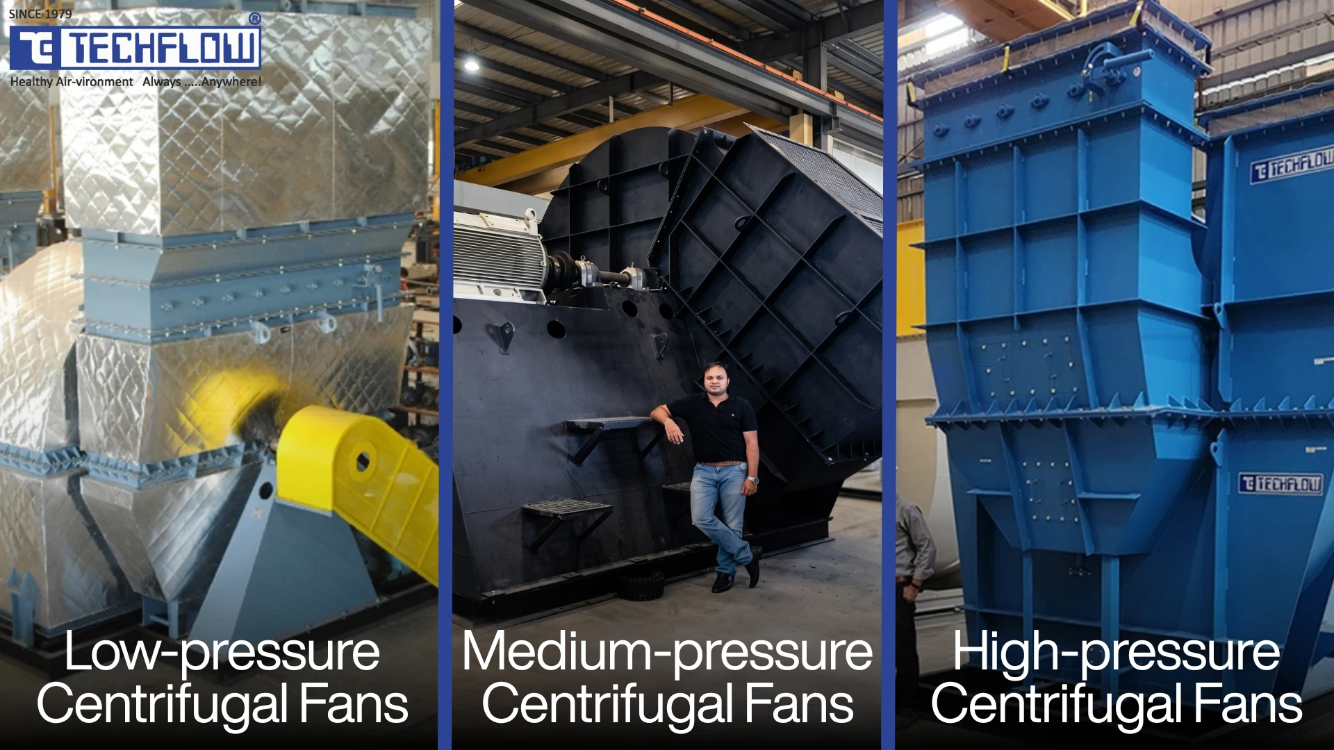 Pressure Classes: Low, Medium and High Pressure Fans