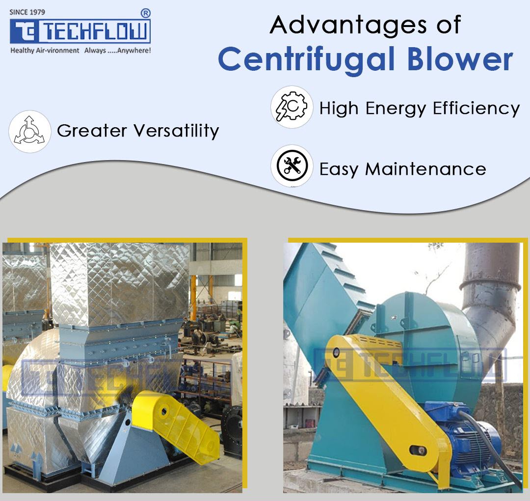 Centrifugal Blowers Demand in China