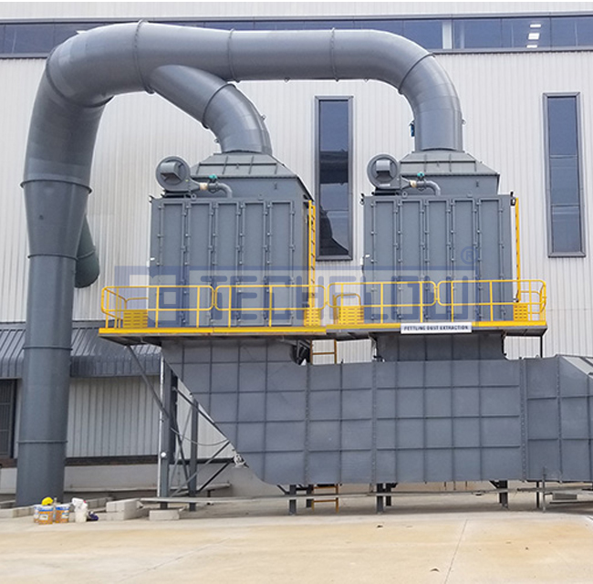 Dust Collection System