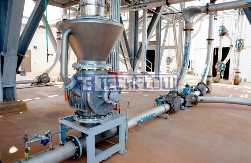 Rotary Airlock Valve