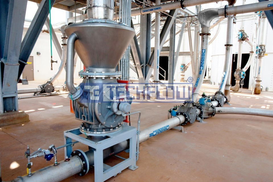 Rotary Airlock Valve