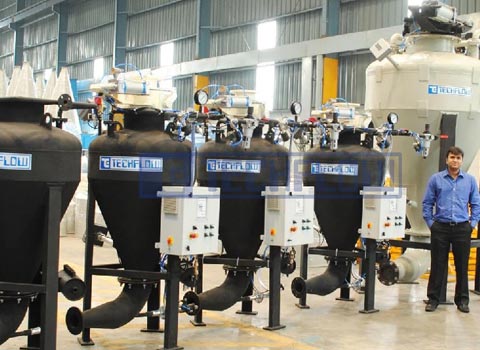 Cartridge Filter in Pigments