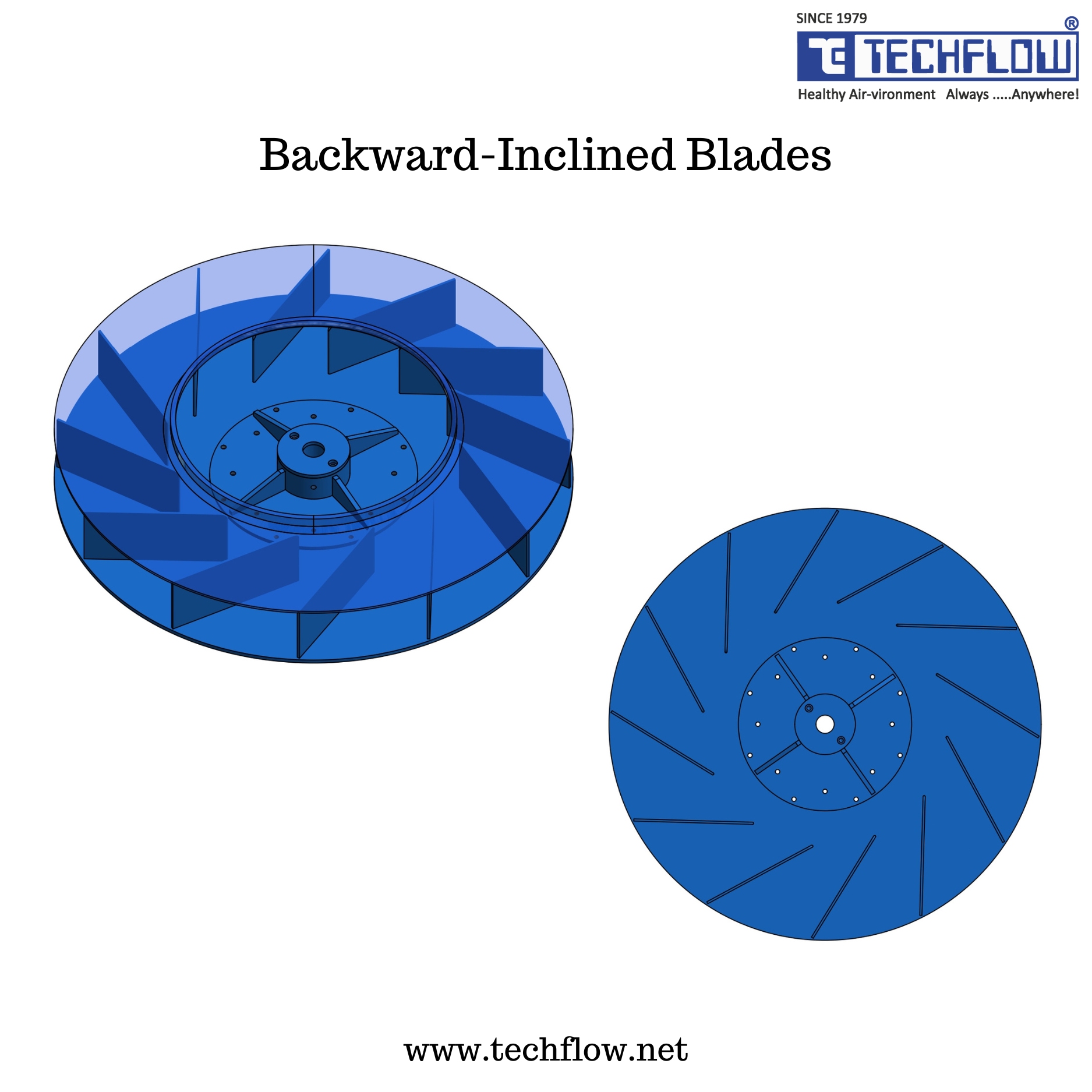 backward-inclined