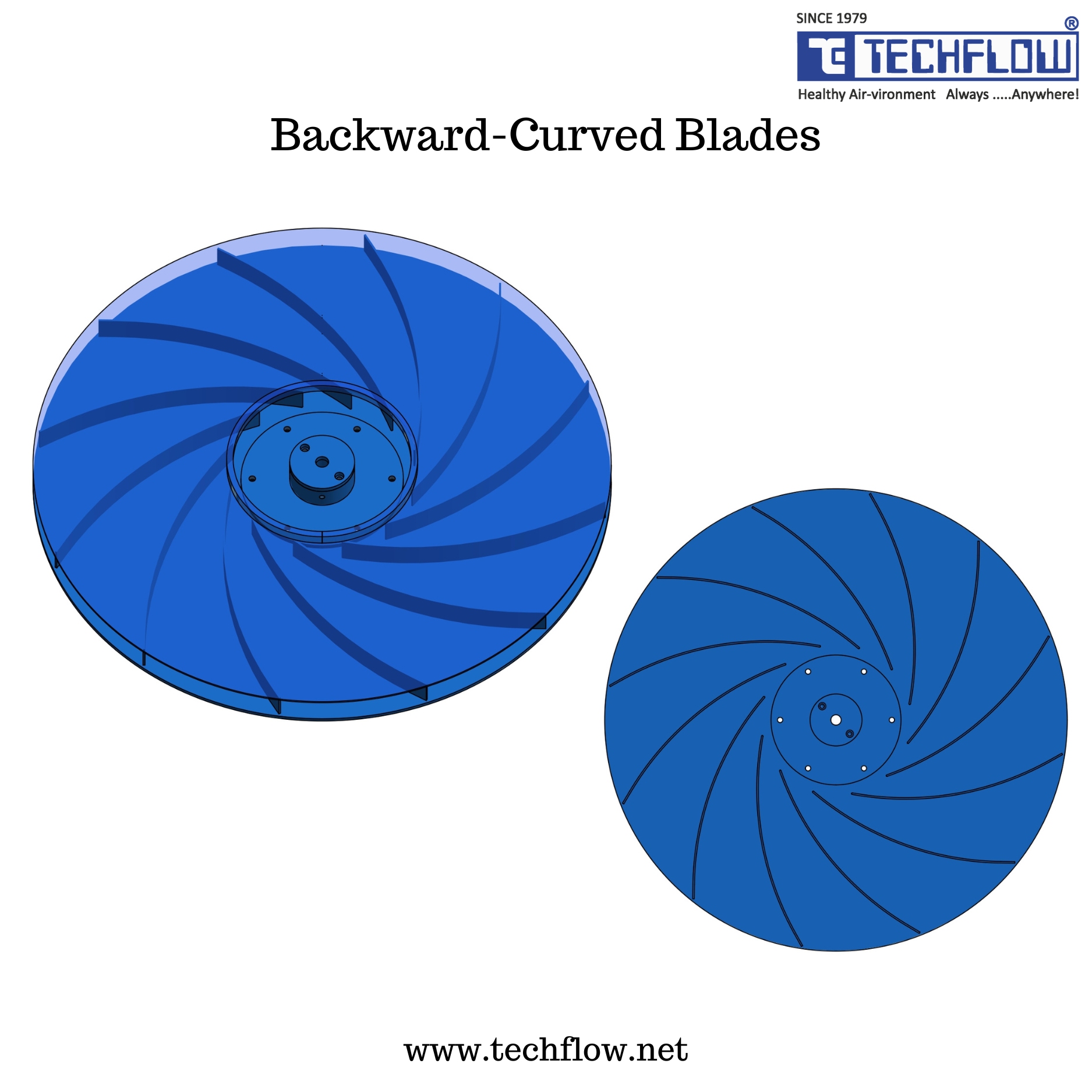 Backward-curved