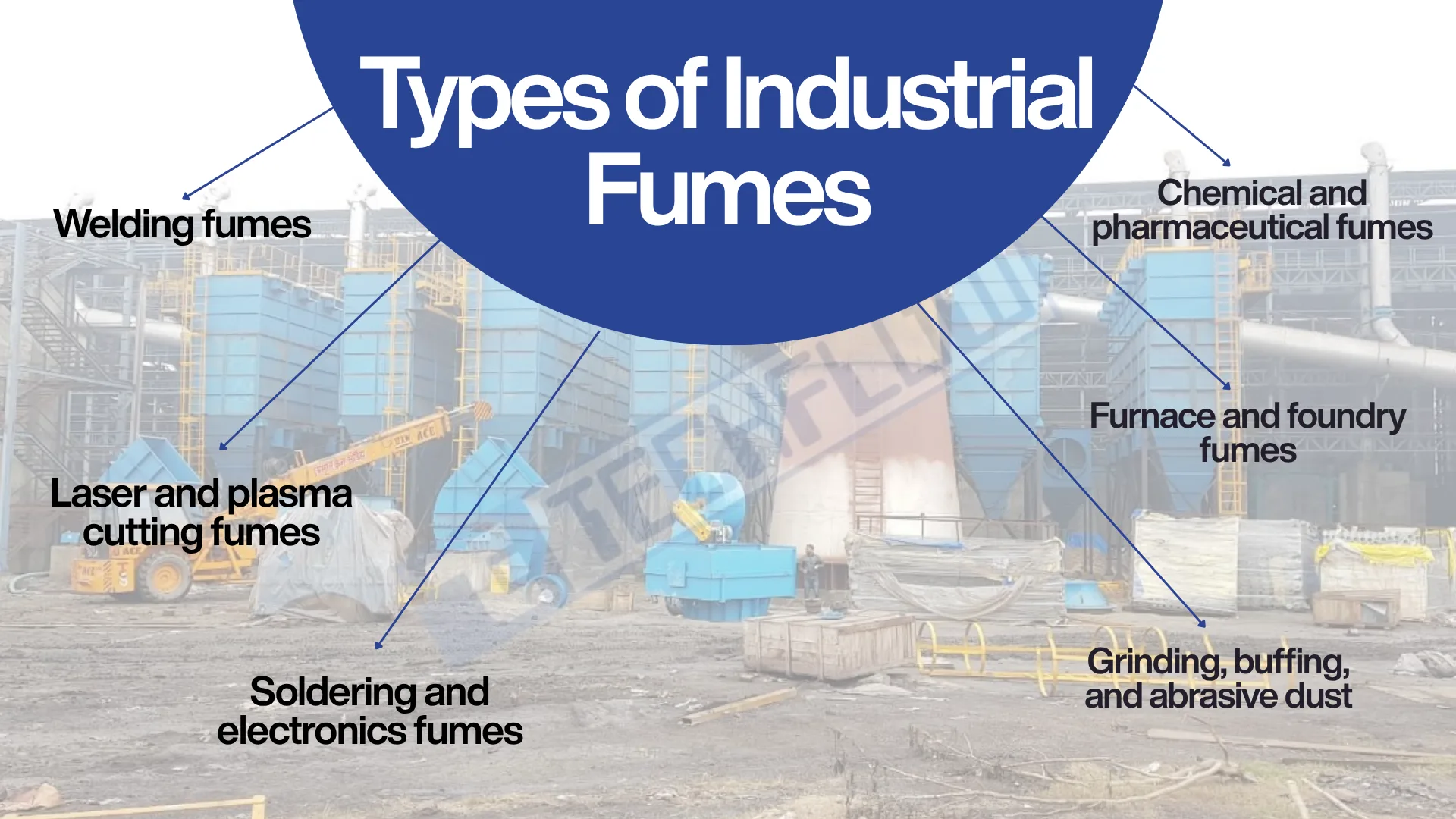 Types of Industrial Fumes (and What Each One Demands)