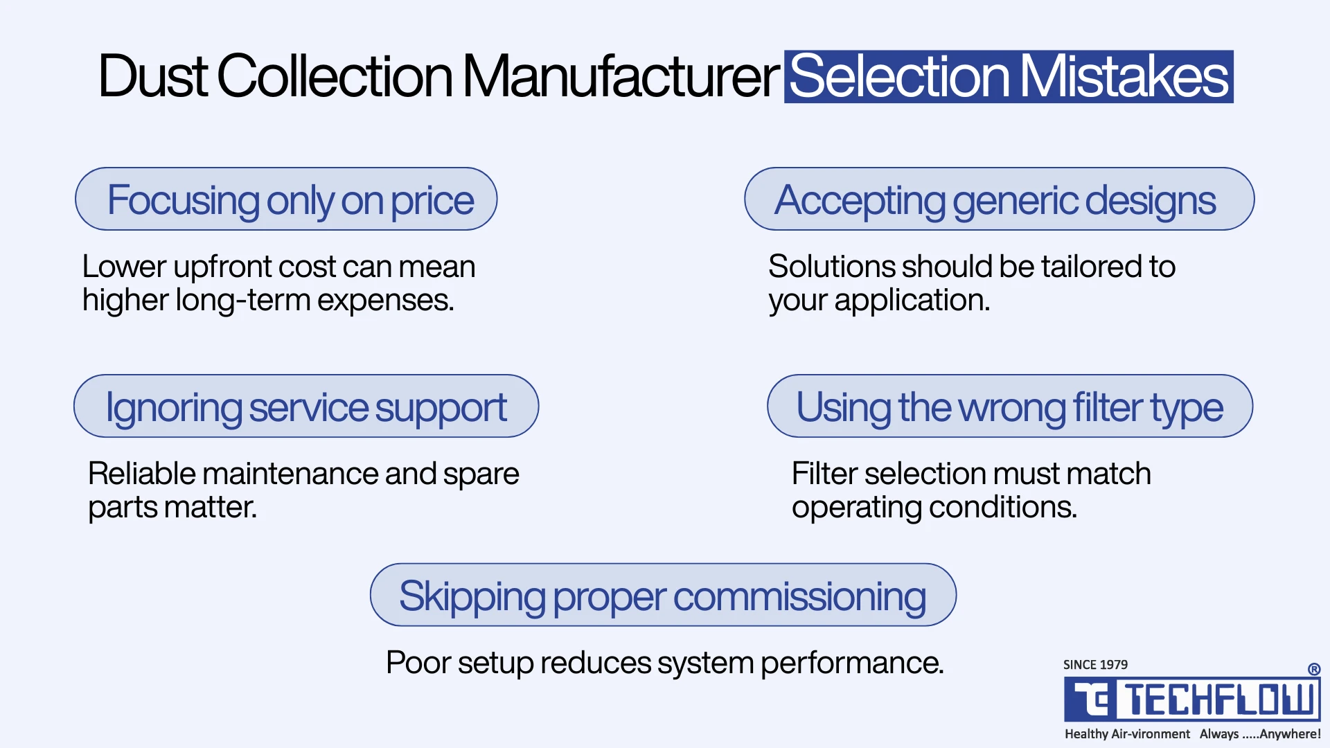 Common Mistakes Buyers Make When Selecting a Dust Collection Manufacturer