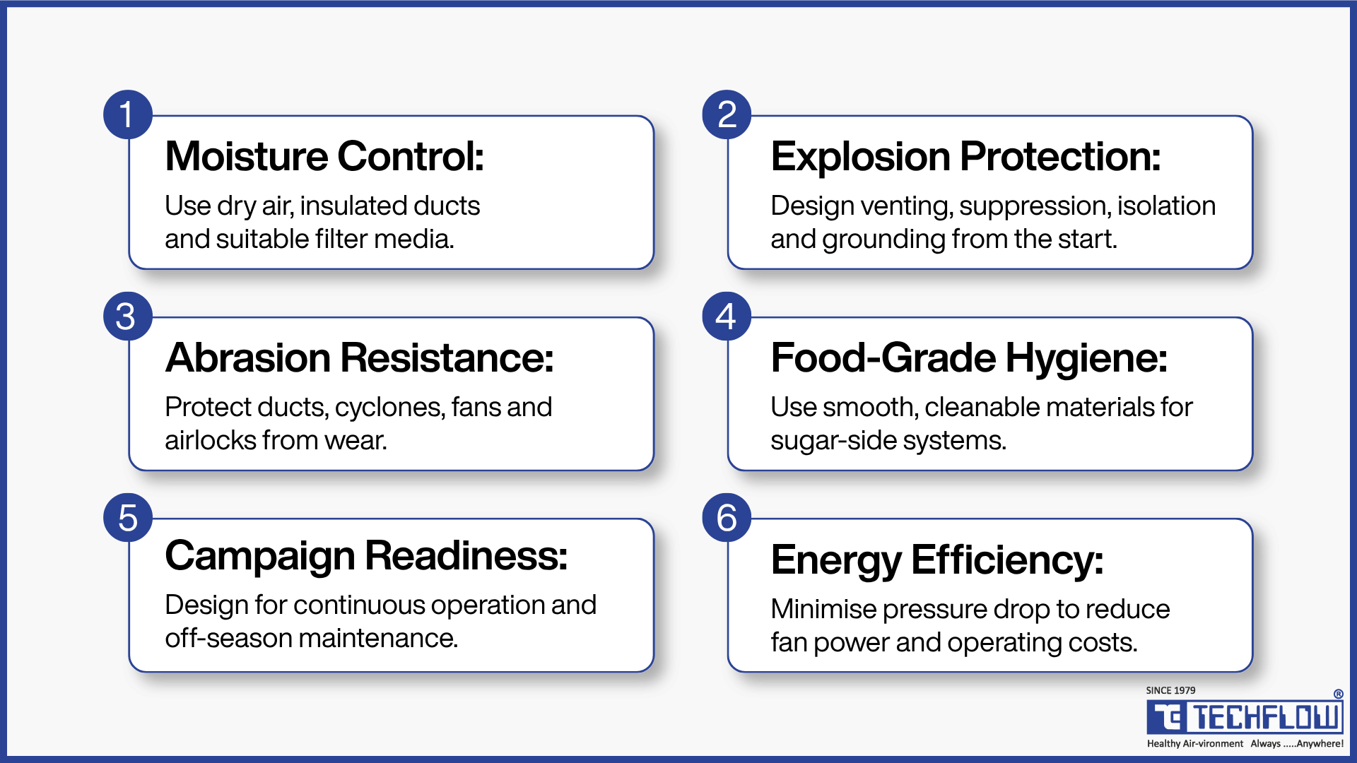 Design considerations specific to sugar plants